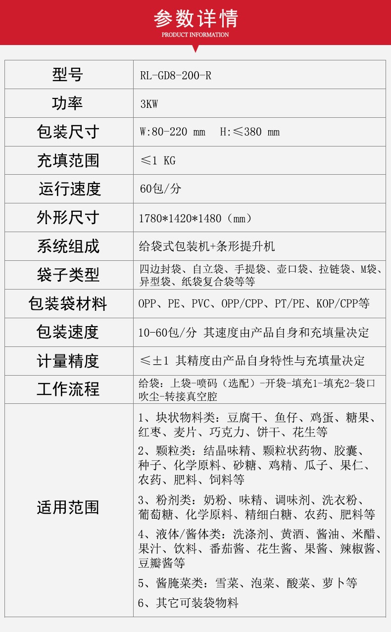 1659584593381498.jpg 參數.jpg