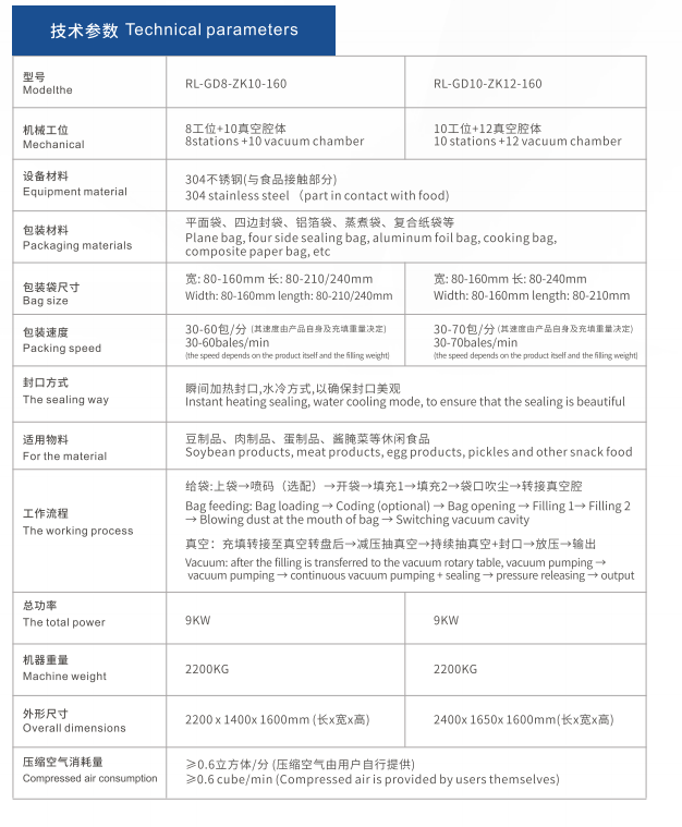 1659678363202713.png 技術參數.png