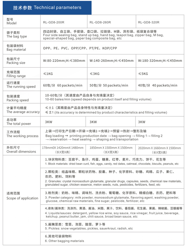 1663208988407531.jpg 技術參數.jpg