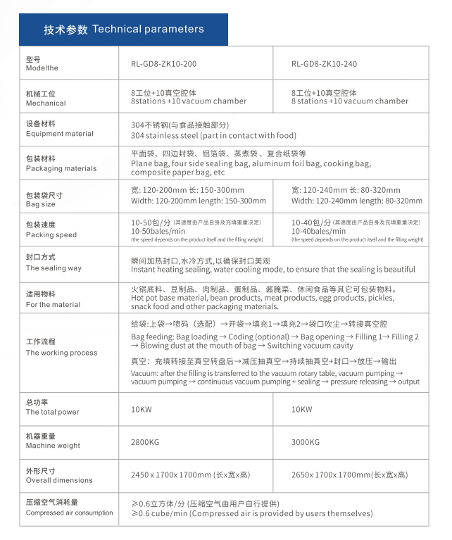 1665281711930214.png 技術參數.png