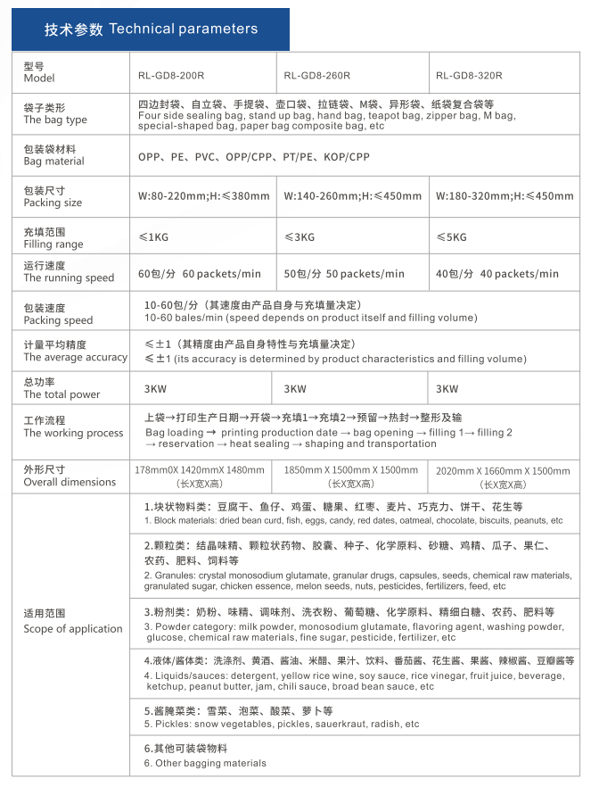 1640326755660260.png image.png